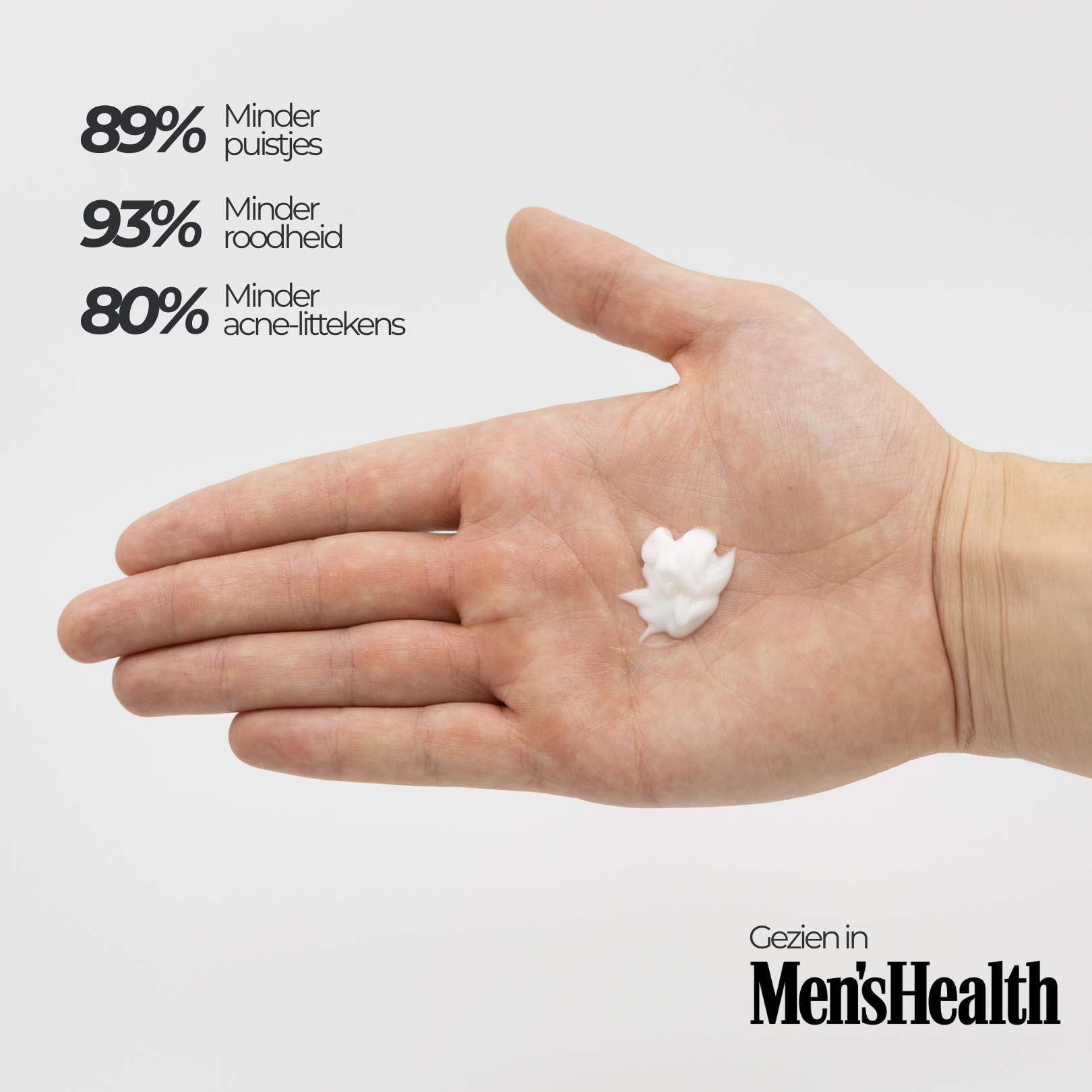 Basic Bundle – Basis Acne Routine met Face Wash & Dagcrème tegen Onzuiverheden & Puistjes