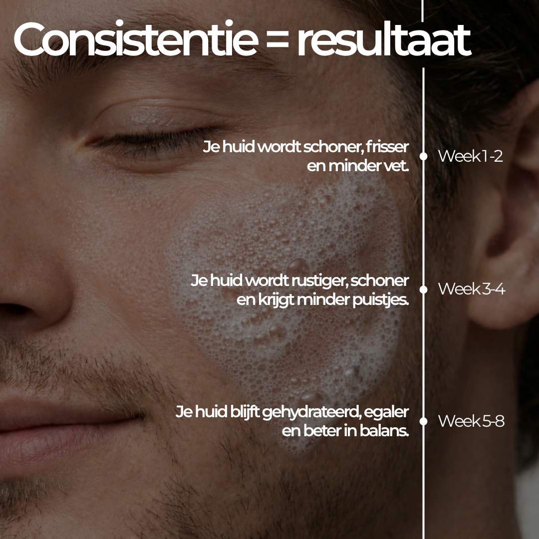 Face Wash - Gezichtsreiniger Mannen met Glycerine tegen Acne & Puistjes