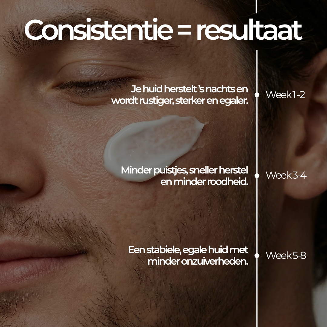 Face Bundle - Complete Acne Verzorgingsroutine met Face Wash, Dag- & Nachtcrème