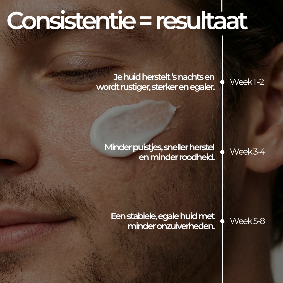 Face Repair - Nachtcreme Mannen met Hyaluronzuur tegen Acne & Puistjes